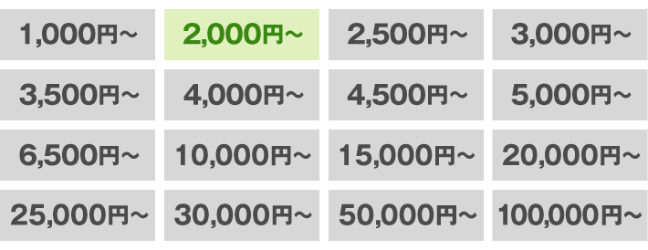 価格帯別カタログギフト 2 000円 カタログギフト専門店マイルーム